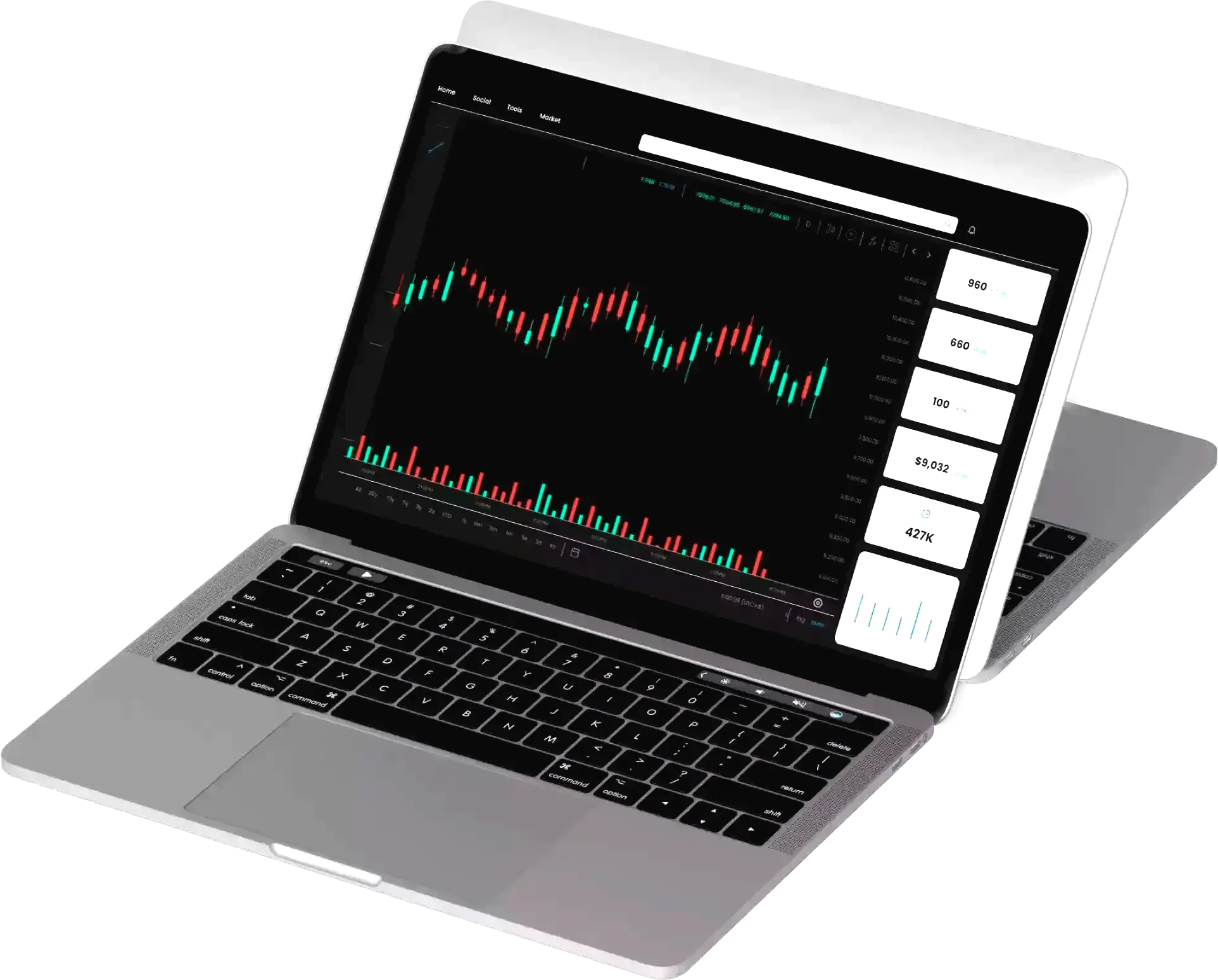 Ravelizia mercato crypto
